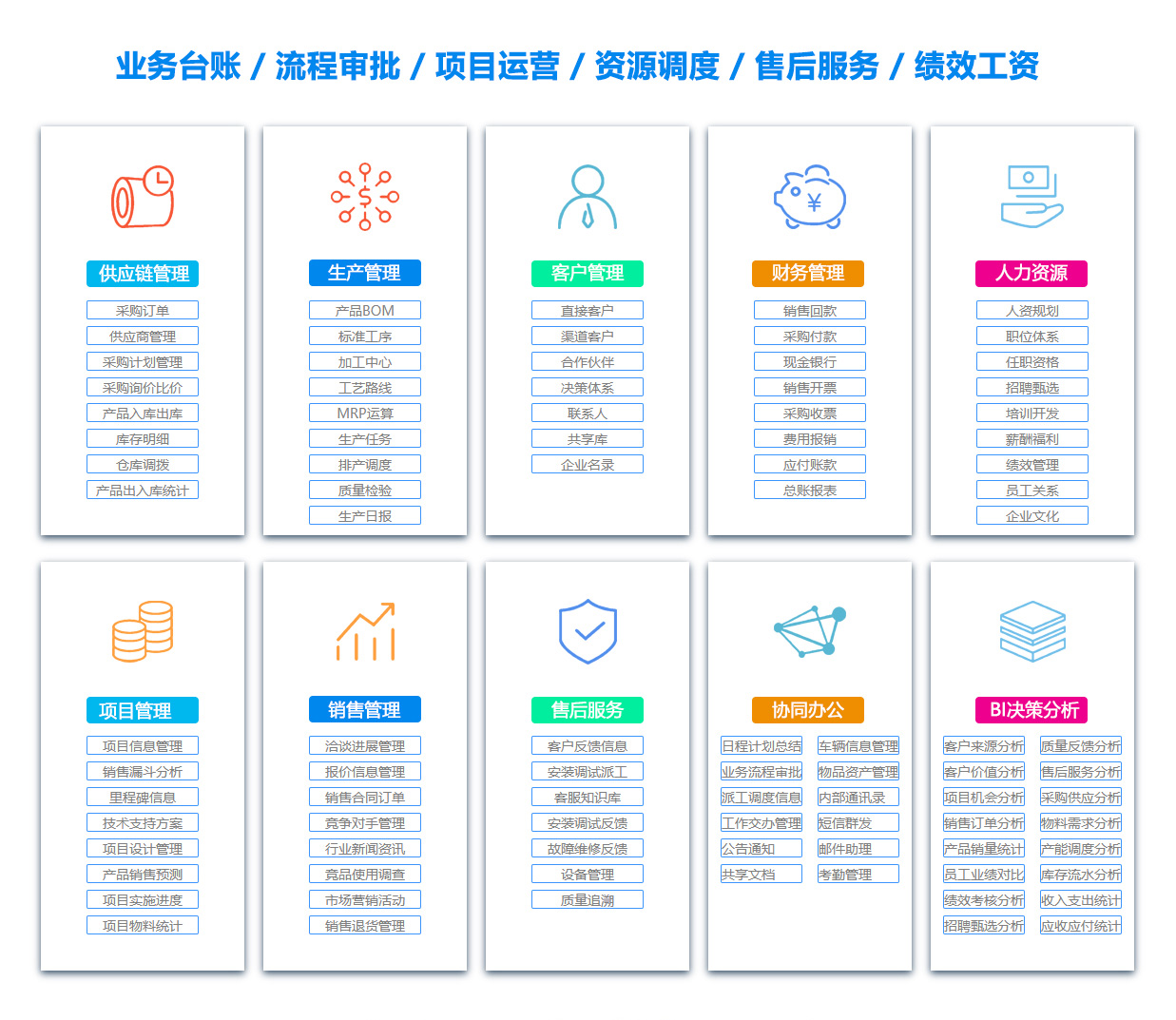 湘潭OA系统